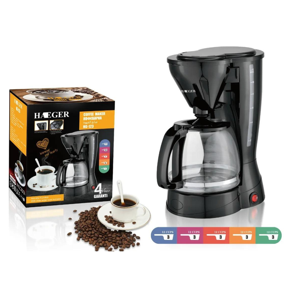 Cafetera Multifuncional Automática HAEGER 1,5L
